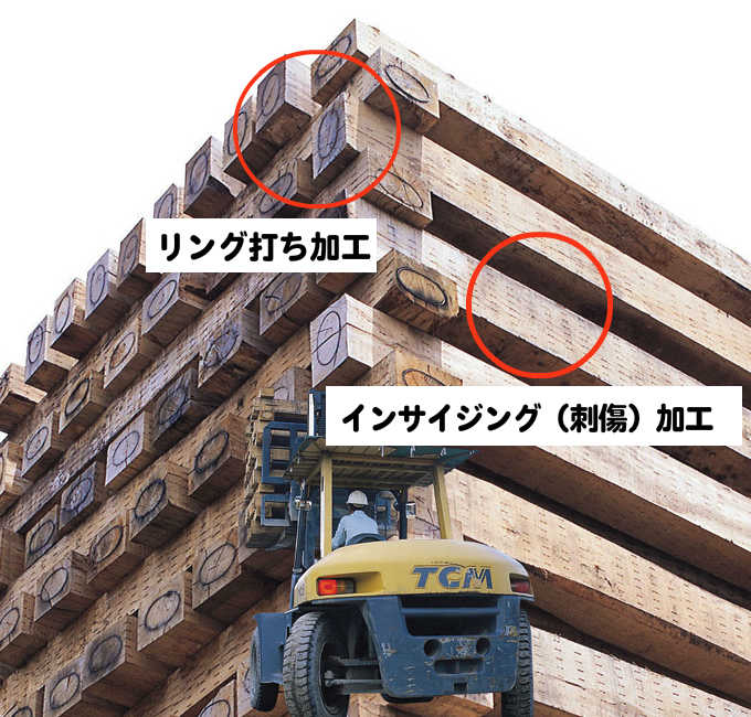 小林三之助商店の枕木のこだわり